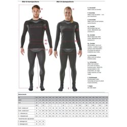 Advanced buks mosgrn Mascot