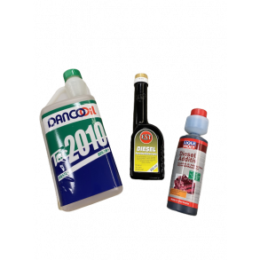 Additiver og Servicerens